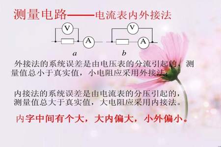 分析电流表内接外接产生的系统误差各有多大