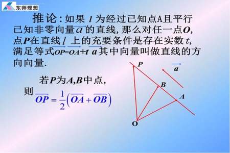 怎么证明三个向量共面