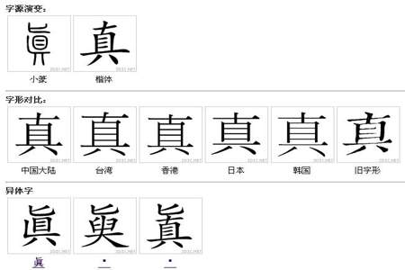 数目的数繁体字怎么写