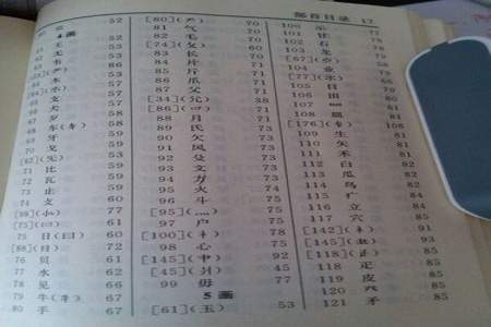 怎么用部首查字法来查询字典