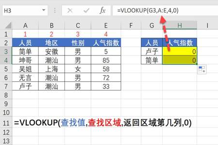 为什么明明有VLOOKUP却找不到