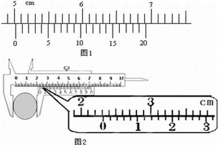 高中物理，这个游标卡尺怎么看