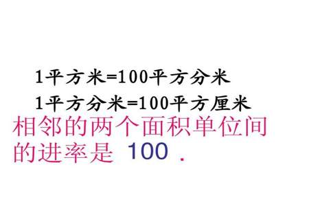 推导100公顷为什么等于1平方千米