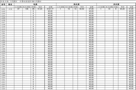 房租水电费表格怎么做