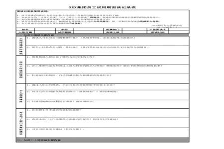 面谈表具体谈话内容怎么写