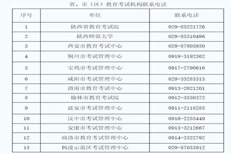 为什么教资考试地区很远