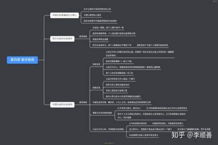 什么是差序格局