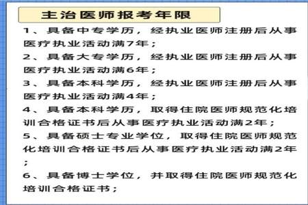 医学影像技术学有什么办法可以考医师证