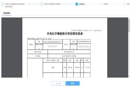 红字信息表开完后怎么办