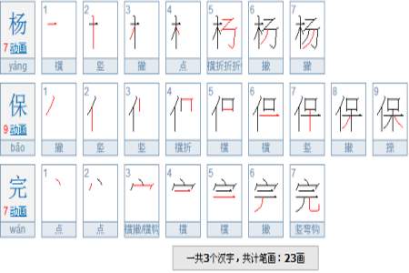 杨字的笔画顺序怎么写