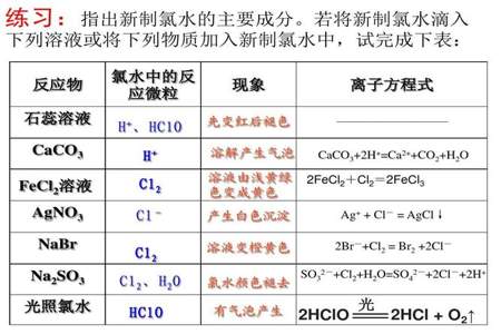 过氧化钠加水加酚酞，为什么先变红后褪色