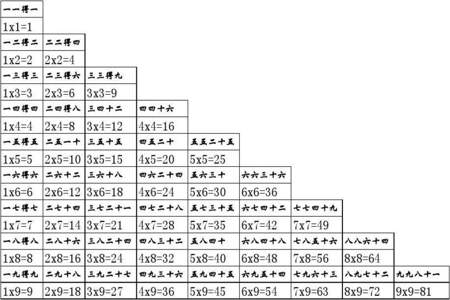 乘法口诀什么等于27