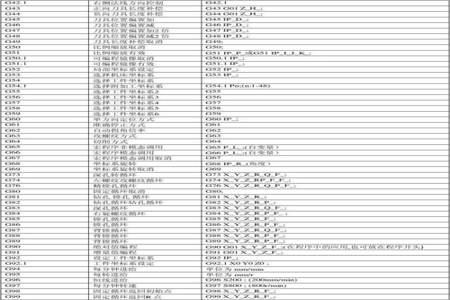 数控冲床中M代码是什么意思