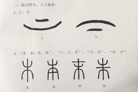 支字移动一笔可以变成什么字