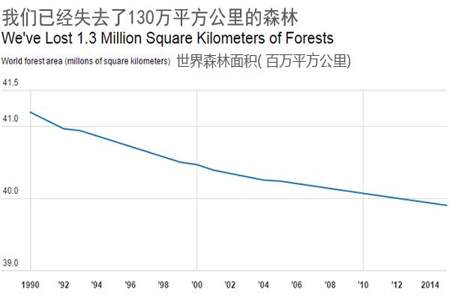 比平方千米还大的面积是什么