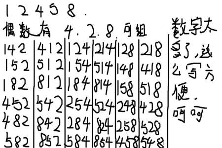 用5个含8的数字怎么相加才等于1000