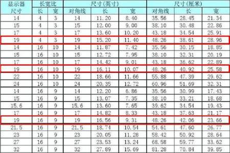 300乘10的3次方是多少怎么换算的