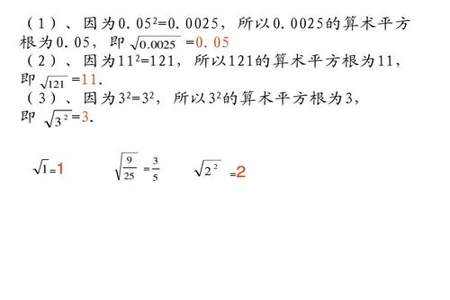 根号16的算术平方根怎么表示