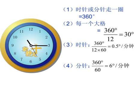 3时整时分针与时针形成的角是什么角