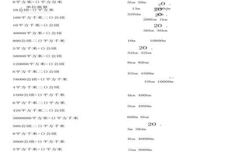 平方千米和公顷之间怎么换算