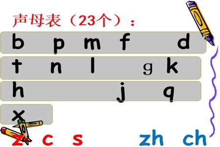 yi的整体认读音节怎么写