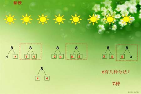 一年级数学第9页分一分怎么做