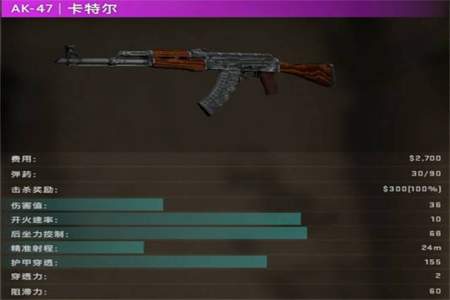 csgo枪械stat和普通的区别