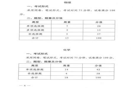 2024年的赋分制怎么算