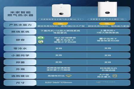 小米电热水器s1怎么样