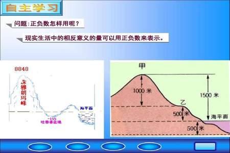 负数的实际意义是什么