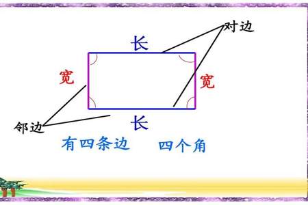 一个角的大小与它的两条边长短无关对吗