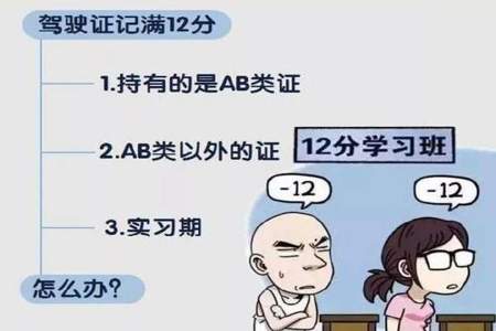 满分成绩合格怎么去拿暂扣驾照