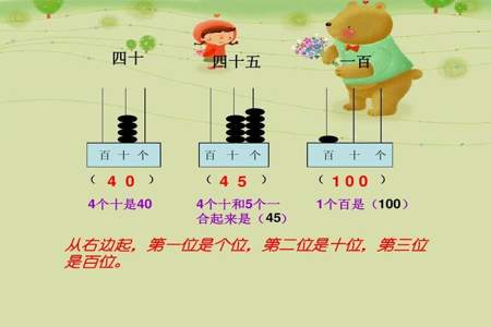 如何教四岁孩子数100以内的数