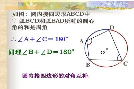 周角是一个圆吗