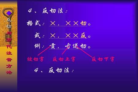 什么是切音新字