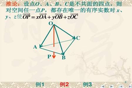 共面向量基本定理为什么唯一实数对