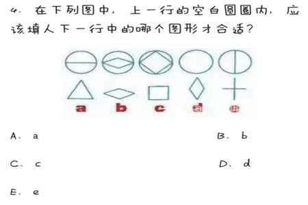 初一孩子的智商怎么测