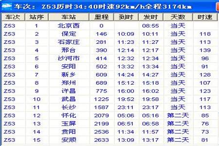 同一车次同一时间为什么票价不一样