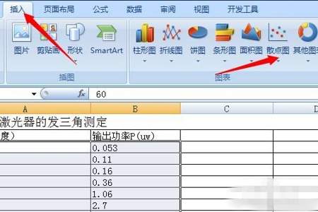 怎么用excel拟合曲线并求出斜率