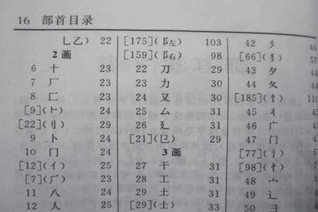 鼓字部首查字法什么部首