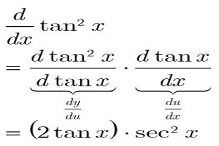 tanX的导数是什么