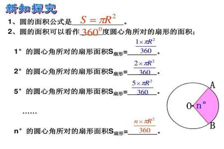 圆的弧长公式