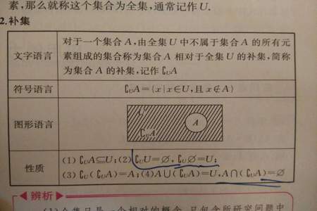 集合的补集的补集是全集什么意思