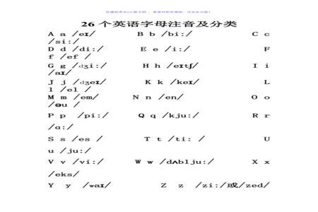 按字母分类26个字母什么意思