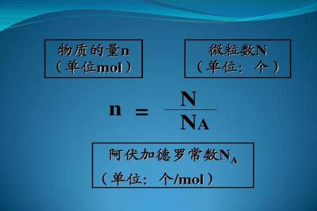 什么叫微粒的个数