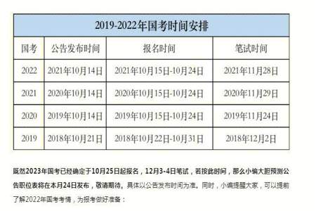 能同时报多个省的公务员考试吗国家