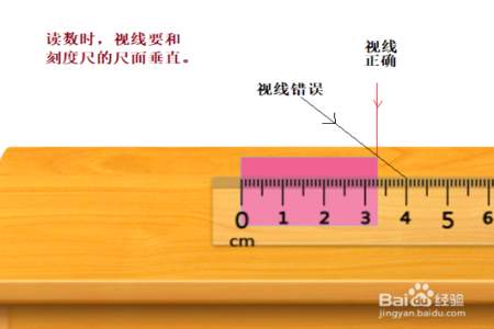 什么是测量长度的工具，尺子上的什么就是一个统一的长度单位