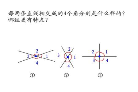 两条直线不是平行就是相交