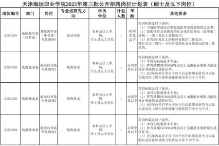 93年大专毕业证丢失学校也查不到怎么办