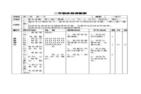 小学体育1和小学体育2什么区别